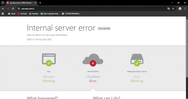 Cloudflare DNS Kesintisi Nedeniyle Yayınlarda  Erişim Sorun !