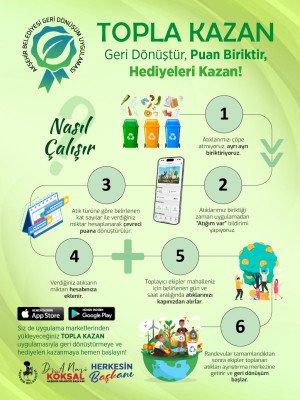 Akşehir’de Geri Dönüşüm Dijitalleşiyor: “Topla Kazan” Dönemi Başladı